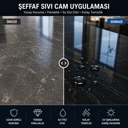 Şeffaf Sıvı Cam Kaplama ile Kırmadan Su Geçirmez Yüzey Koruması