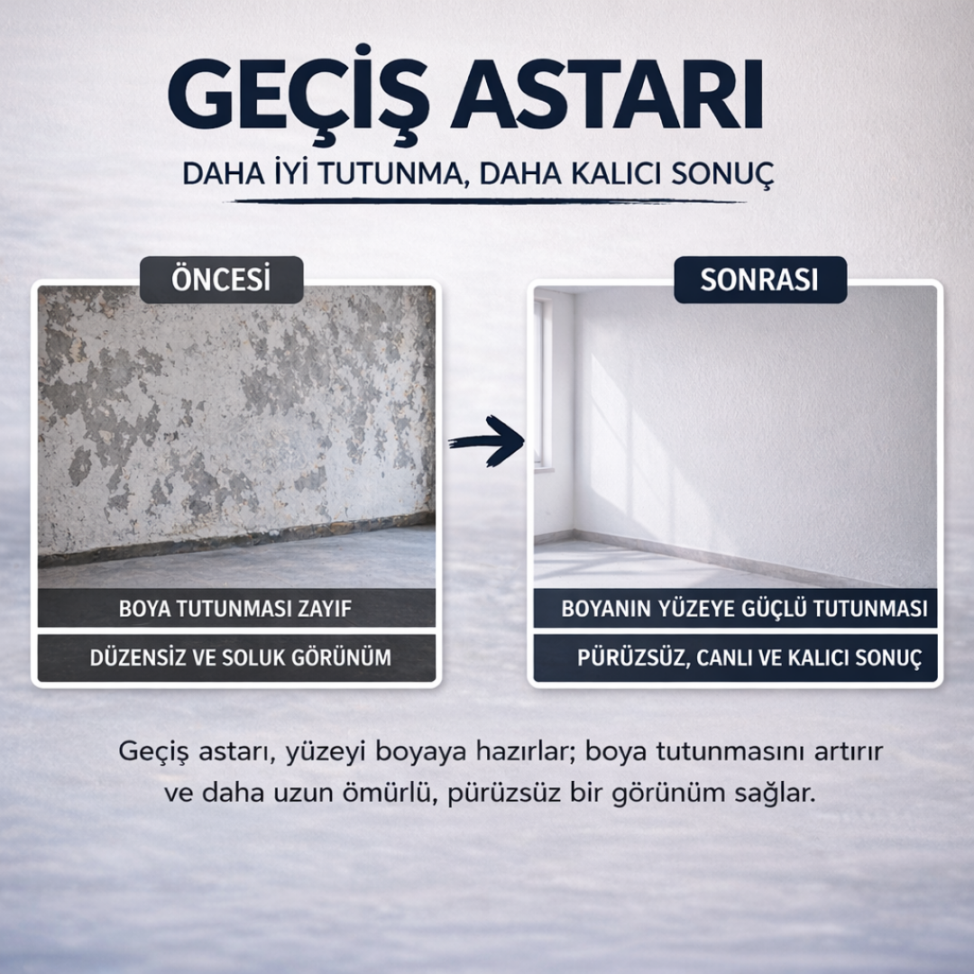 İç Cephe Geçiş Astarı - Beyaz Renk