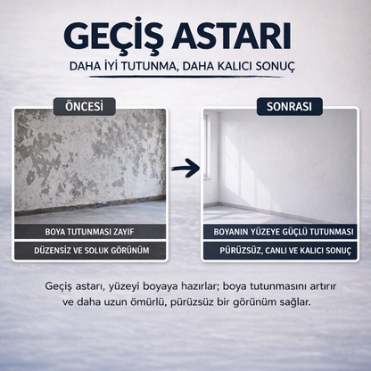 Yüksek Performanslı Dolgulu İç Cephe Geçiş Astarı - Beyaz Renk