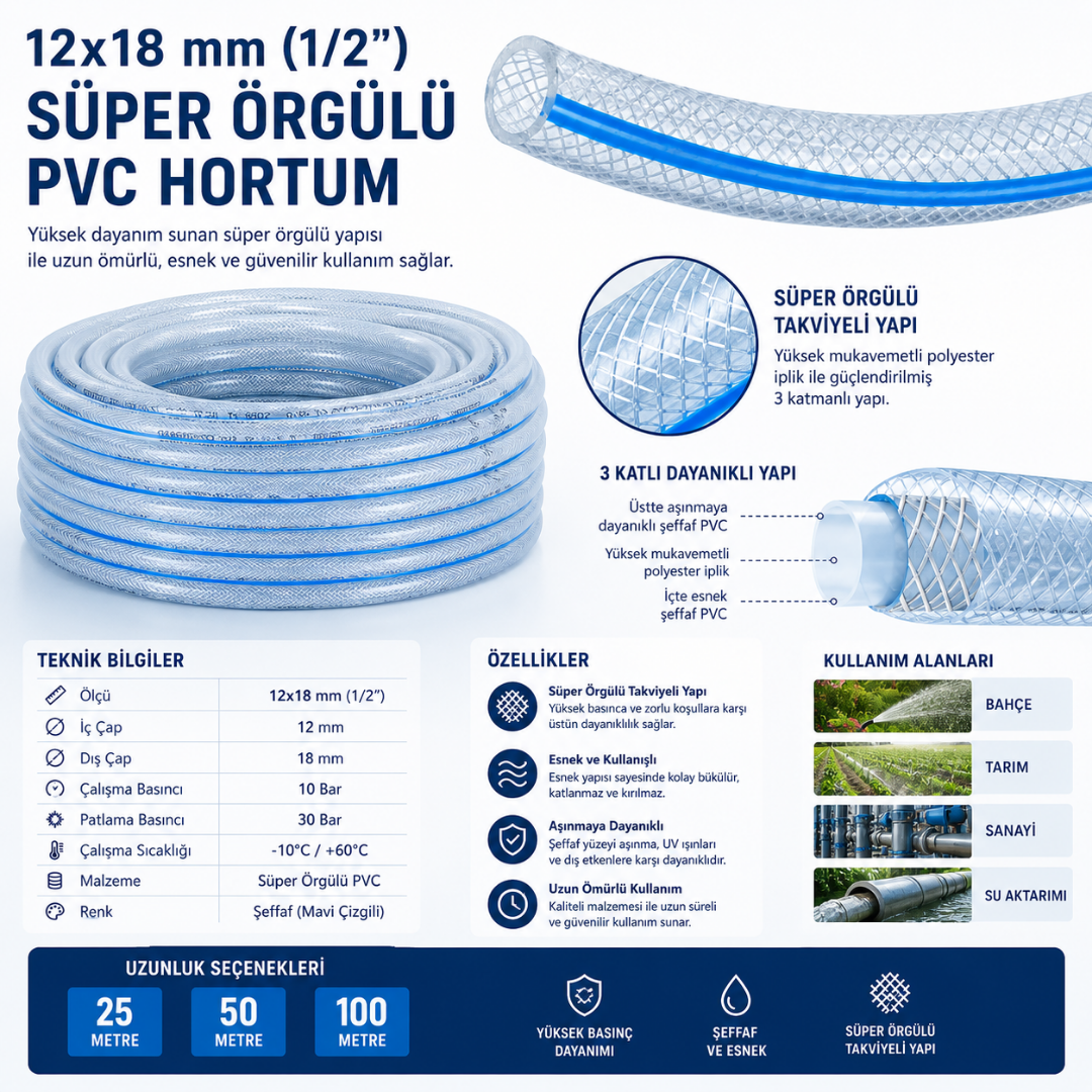 Süper Örgülü 12x18 mm Şeffaf Su Hortumu – Profesyonel PVC Bahçe ve Sulama Hortumu