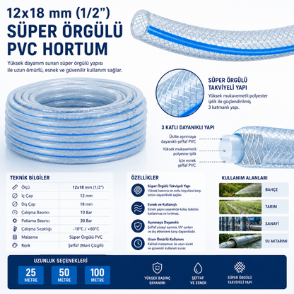 Süper Örgülü 12x18 mm Şeffaf Su Hortumu – Profesyonel PVC Bahçe ve Sulama Hortumu