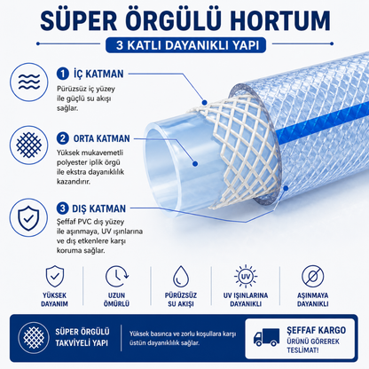 Süper Örgülü 12x18 mm Şeffaf Su Hortumu – Profesyonel PVC Bahçe ve Sulama Hortumu